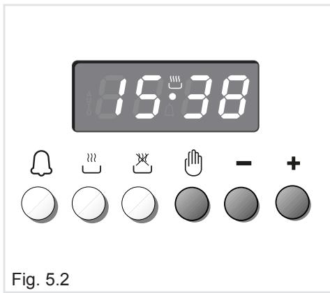 15:38 Fig. 5.2