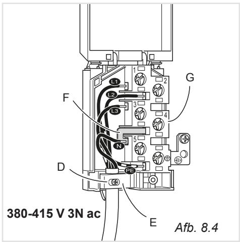 380-415 V 3N ac Afb. 8.4