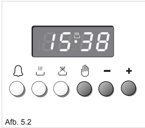 15:38 Afb. 5.2