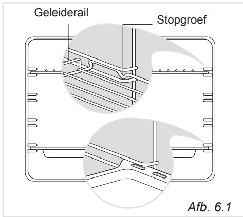Geleiderail Stopgroef Afb. 6.1