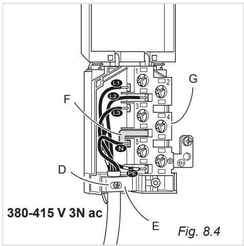 380-415 V 3N ac Fig. 8.4