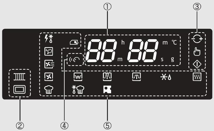 DAEWOO KOR1N1AB - ⑨ Touche Arrêt/Annulation (⊗): - 1