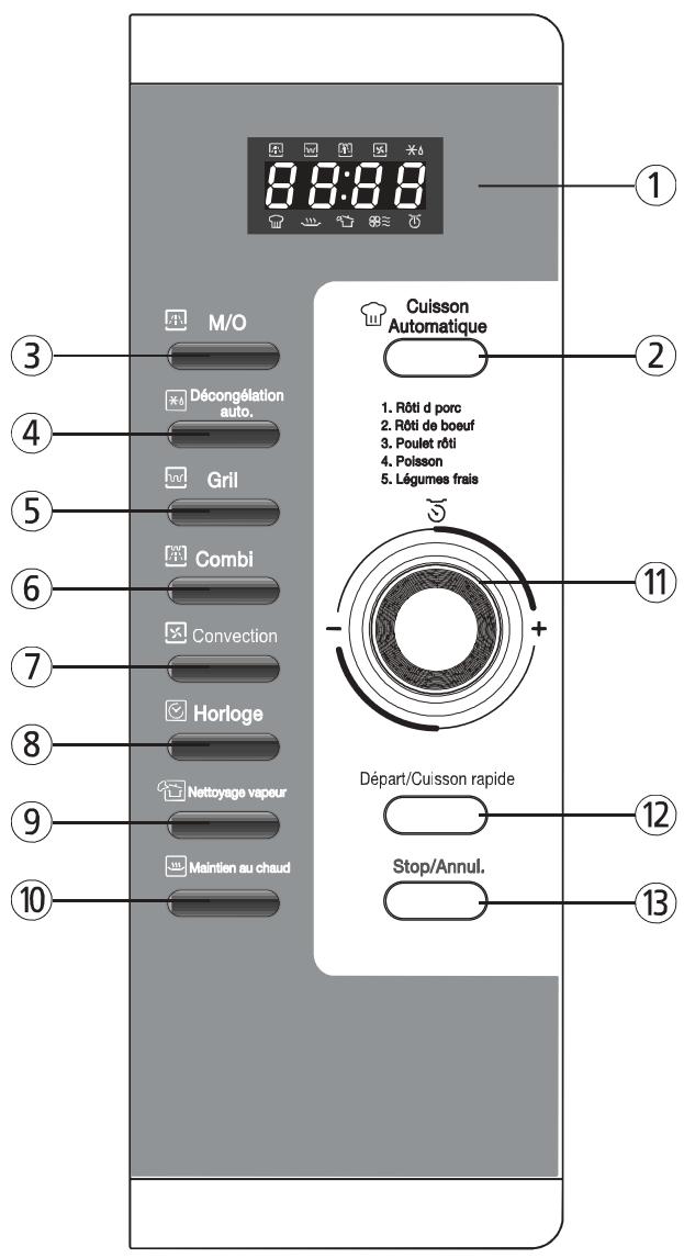 DAEWOO KOR6F07 - Guide d'ustensiles - 1