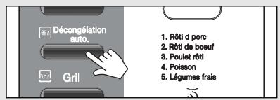 DAEWOO KOR6F07 - DUREE De décongélation - 1