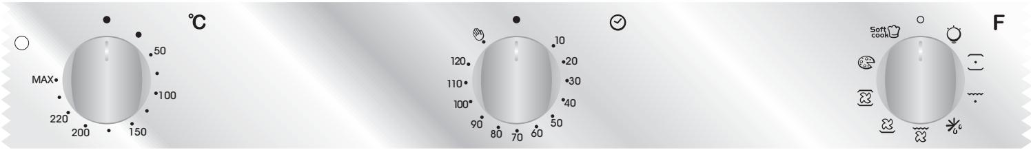 CANDY FXP896SX - ONICAHNE DINGPIJEA - 1