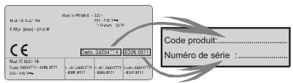 CANDY FXP896SX - EMPFEHLUNGEN - 1