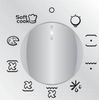 CANDY FXP896SX - Nettoyage de la VITRE du FOUR - 3