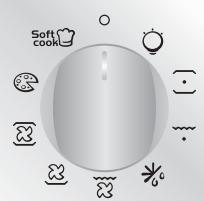 CANDY FXP896SX - Nettoyage de la VITRE du FOUR - 6