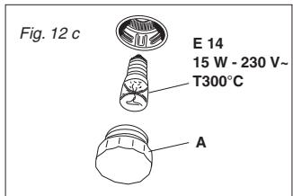 FAGOR 6H215AB - Avertissements - 1