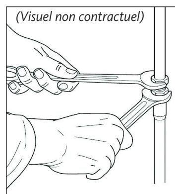 LISTO CG5050 L2B - ATTENTION! - 1