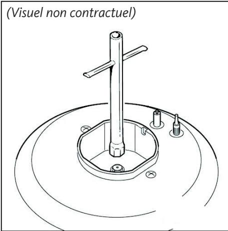LISTO CG5050 L2B - Remplacement des injecteurs de la table de cuisson : - 1