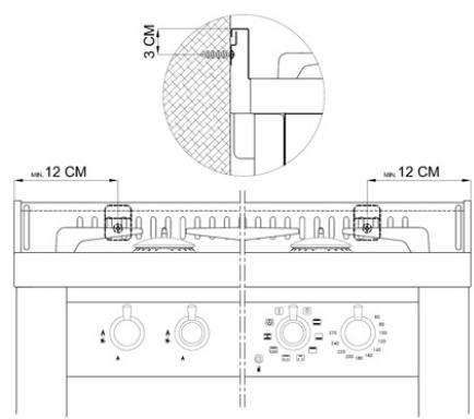 LOFRA RNMG96MFT/CI - LEG FITTING INSTRUCTIONS - 8