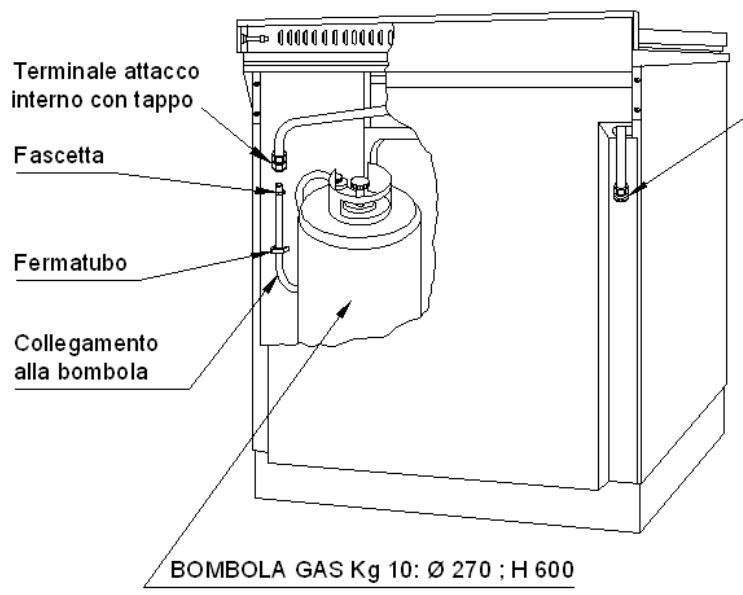 LOFRA PBIG96GVT/C - SOLO PER I MODELLI: XR96GV/C, XR96MF/C - 1