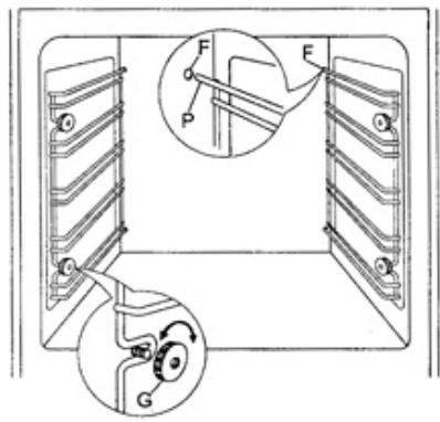 LOFRA M76GV/C - CLEANING - 1