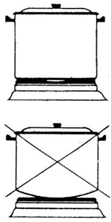 LOFRA M76GV/C - Minimum gas supply - 3