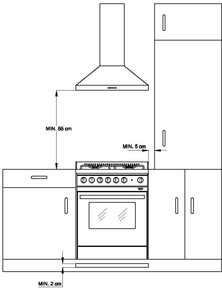 LOFRA M76GV/C - POSITIONING THE COOKER - 1