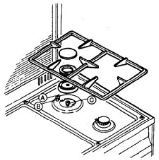 LOFRA M76GV/C - 1.6.CONVERTING THE GAS-SUPPLY TO THE HOB BURNERS - 1