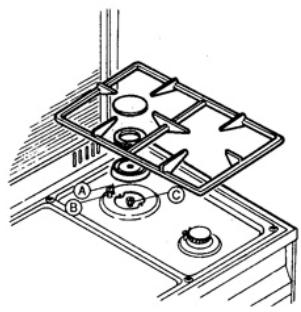 LOFRA M76GV/C - Minimum gas supply - 1