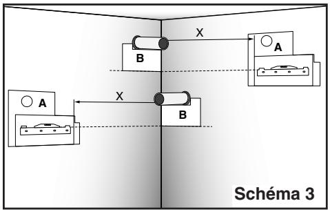 FRISQUET HYDROCONFORT VENTOUSE 80 450 - Sortie droite ou gauche - 1