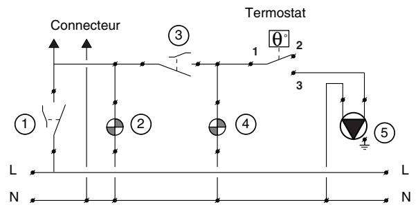 FRISQUET HYDROCONFORT VENTOUSE 80 450 - b) Eau Chaude Sanitaire - 10