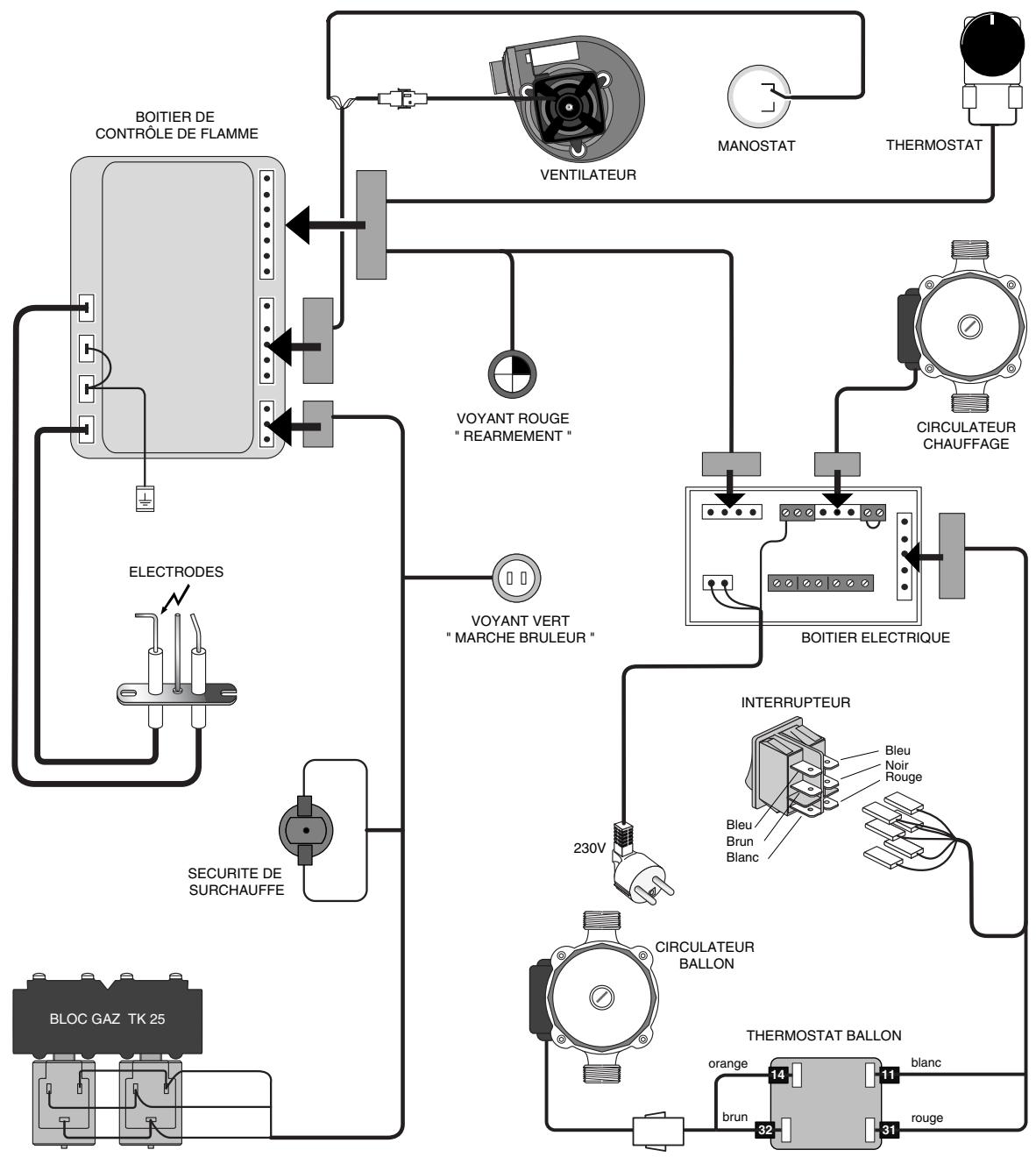 FRISQUET HYDROCONFORT VENTOUSE 80 450 - b) Eau Chaude Sanitaire - 5