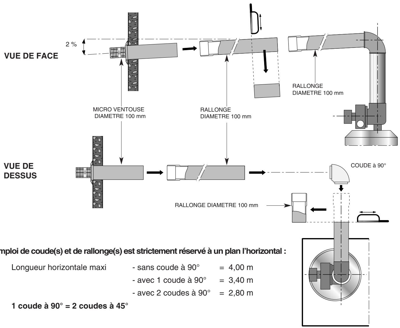 FRISQUET HYDROCONFORT VENTOUSE 80 450 - RACCORDEMENT D'UNE RALLONGE HORIZONTALTALE - 1