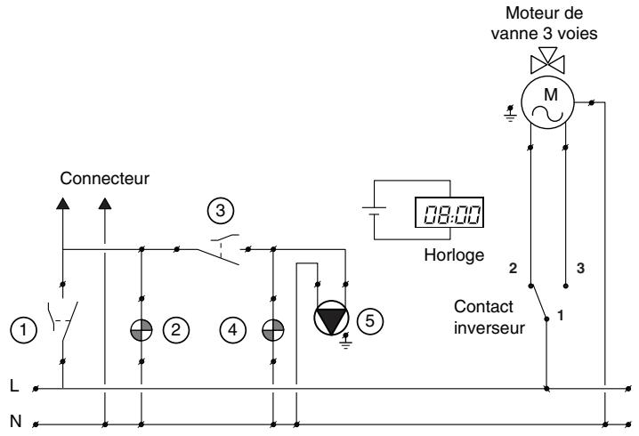 FRISQUET HYDROCONFORT VENTOUSE 80 450 - b) Eau Chaude Sanitaire - 12