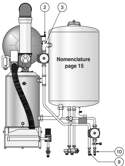 FRISQUET HYDROCONFORT VENTOUSE 80 450 - b) Eau Chaude Sanitaire - 1