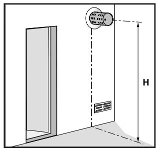 FRISQUET HYDROCONFORT VENTOUSE 80 450 - Voie publique ou privée - 2
