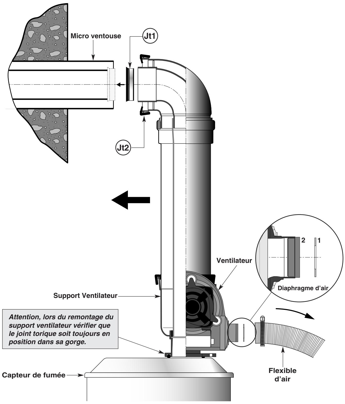 FRISQUET HYDROCONFORT VENTOUSE 80 450 - c) Remonter l'ensemble support ventilateur ( Voir schéma page 9 ) - 1