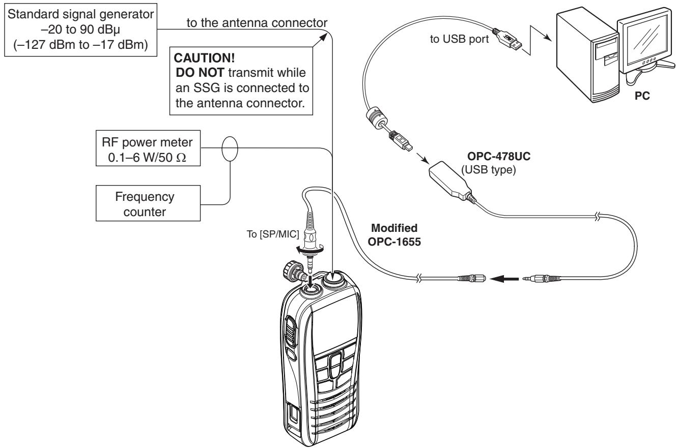 ICOM IC-M25EURO - CONNECTION - 1