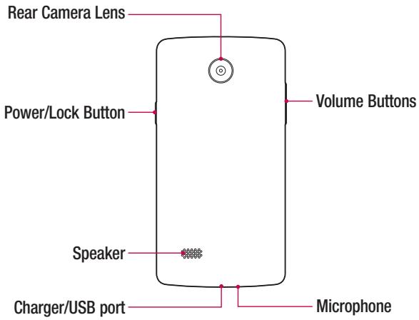 LG OPTIMUS ONE P500 - WARNING - 1
