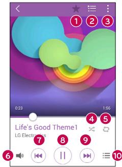 LG JOY Y30 - Playing a song - 1