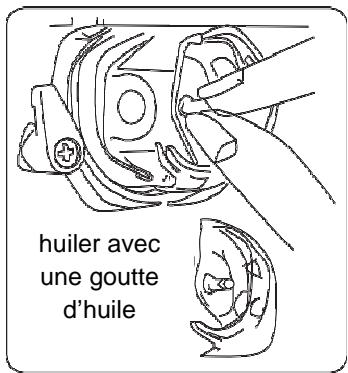 BLAUPUNKT COMFORT 930 - Débranchez votre machine - 1