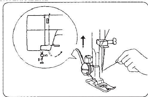 BLAUPUNKT COMFORT 930 - Drawing up Bobbin Thread - 1