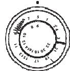 BLAUPUNKT COMFORT 930 - Machine Setting - 2