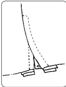 BLAUPUNKT COMFORT 930 - Zipper Application - 7