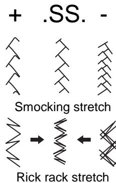 BLAUPUNKT COMFORT 930 - Adjusting Stretch Stitch Balance - 2