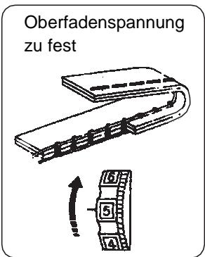 BLAUPUNKT COMFORT 930 - Regulierung der Fadenspannung - 2