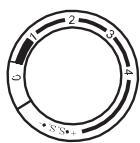 BLAUPUNKT CASUAL 845 - Machine Setting - 5