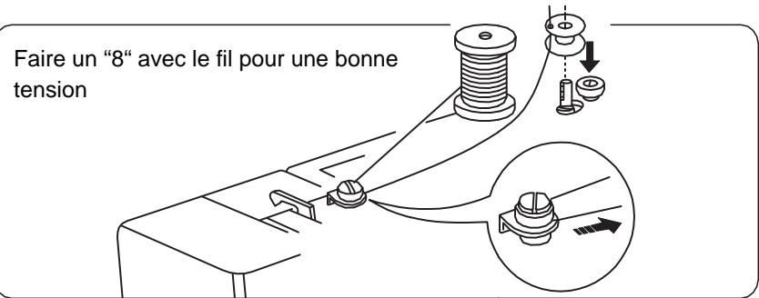 BLAUPUNKT CASUAL 845 - Bobinage de la canette - 1