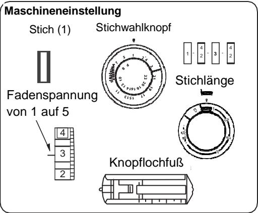 BLAUPUNKT CASUAL 845 - Knopfloch nahlen - 1