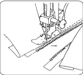 BLAUPUNKT CASUAL 845 - Zipper Application - 6