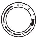 BLAUPUNKT CASUAL 845 - Dreifach Geradestich (Elastikstich) - 10