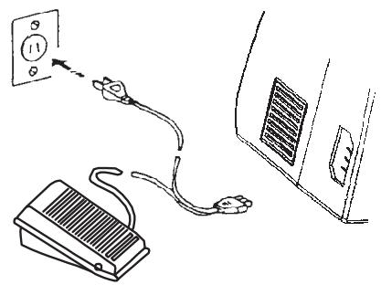 BLAUPUNKT CASUAL 845 - GETTING READY TO SEW - 1