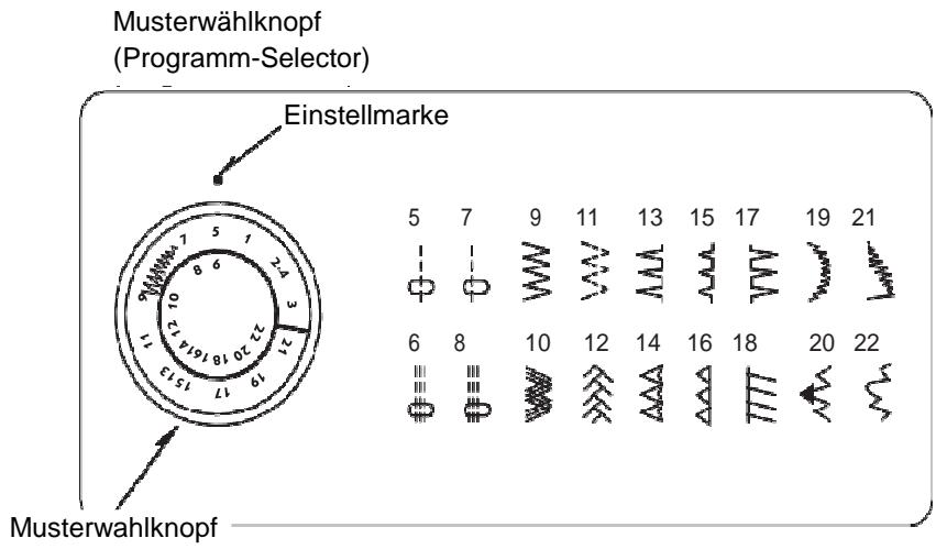 BLAUPUNKT CASUAL 845 - Stichprogramm - 1