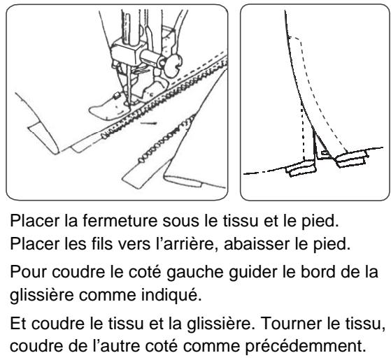 BLAUPUNKT CASUAL 845 - Fermeture à glissière - 2