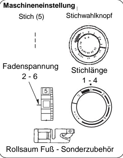 BLAUPUNKT CASUAL 845 - Rollsbaum - 1