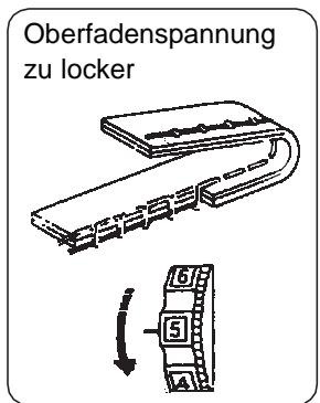 BLAUPUNKT CASUAL 845 - Regulierung der Fadenspannung - 4