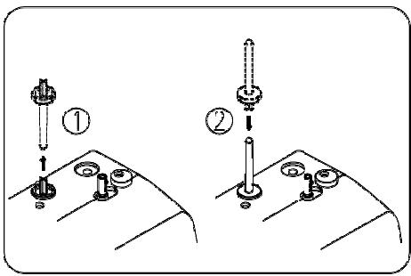 BLAUPUNKT CASUAL 845 - Setting spool pin - 1